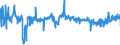 KN 59061000 /Exporte /Einheit = Preise (Euro/Tonne) /Partnerland: Ungarn /Meldeland: Eur27_2020 /59061000:Klebebänder aus Kautschutiertem Gewebe, mit Einer Breite von <= 20 cm (Ausg. mit Medikamentösen Stoffen Getränkt Oder überzogen Oder in Aufmachungen für den Einzelverkauf zu Medizinischen, Chirurgischen, Zahn- Oder Tierärztlichen Zwecken )