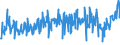 KN 59061000 /Exporte /Einheit = Preise (Euro/Tonne) /Partnerland: Bosn.-herzegowina /Meldeland: Eur27_2020 /59061000:Klebebänder aus Kautschutiertem Gewebe, mit Einer Breite von <= 20 cm (Ausg. mit Medikamentösen Stoffen Getränkt Oder überzogen Oder in Aufmachungen für den Einzelverkauf zu Medizinischen, Chirurgischen, Zahn- Oder Tierärztlichen Zwecken )