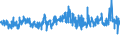 KN 5906 /Exporte /Einheit = Preise (Euro/Tonne) /Partnerland: Oesterreich /Meldeland: Eur27_2020 /5906:Gewebe, Kautschutiert (Ausg. Reifencordgewebe aus Hochfesten Garnen aus Nylon Oder Anderen Polyamiden, Polyestern Oder Viskose)