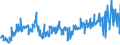 KN 59070000 /Exporte /Einheit = Preise (Euro/Bes. Maßeinheiten) /Partnerland: Lettland /Meldeland: Eur27_2020 /59070000:Gewebe, Getränkt, Bestrichen Oder überzogen Sowie Bemalte Gewebe für Theaterdekorationen, Atelierhintergründe Oder Dergl., A.n.g.