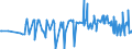 KN 59113111 /Exporte /Einheit = Preise (Euro/Bes. Maßeinheiten) /Partnerland: Serbien /Meldeland: Eur27_2020 /59113111:Gewebe, Auch Verfilzt, aus Seide Oder Chemiefasern, Endlos Oder mit Verbindungsvorrichtungen, von der auf Papiermaschinen Verwendeten Art, mit Einem Gewicht von < 650 G/m² (Z.b. Formiersiebe)