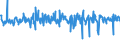 KN 59113211 /Exporte /Einheit = Preise (Euro/Bes. Maßeinheiten) /Partnerland: Griechenland /Meldeland: Eur27_2020 /59113211:Gewebe mit Einer Mittels Vernadelung Aufgebrachten Faserauflage, aus Seide Oder Chemiefasern, Endlos Oder mit Verbindungsvorrichtungen, von der auf Papiermaschinen Verwendeten Art, mit Einem Gewicht von >= 650 G/m² (z. b. Pressfilze)