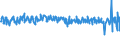 KN 59113211 /Exporte /Einheit = Preise (Euro/Bes. Maßeinheiten) /Partnerland: Oesterreich /Meldeland: Eur27_2020 /59113211:Gewebe mit Einer Mittels Vernadelung Aufgebrachten Faserauflage, aus Seide Oder Chemiefasern, Endlos Oder mit Verbindungsvorrichtungen, von der auf Papiermaschinen Verwendeten Art, mit Einem Gewicht von >= 650 G/m² (z. b. Pressfilze)