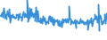 KN 59113219 /Exporte /Einheit = Preise (Euro/Bes. Maßeinheiten) /Partnerland: Niederlande /Meldeland: Eur27_2020 /59113219:Gewebe und Filze, aus Seide Oder Chemiefasern, Endlos Oder mit Verbindungsvorrichtungen, von der auf Papiermaschinen Oder ähnl. Maschinen Verwendeten art `z.b. zum Herstellen von Papierhalbstoff Oder Asbestzement`, mit Einem Gewicht von >= 650 G/m² (Ausg. Gewebe mit Einer Mittels Vernadelung Aufgebrachten Faserauflage, Pressfilze)