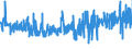 KN 59114000 /Exporte /Einheit = Preise (Euro/Tonne) /Partnerland: Deutschland /Meldeland: Eur27_2020 /59114000:Filtertücher, von der zum Pressen von Öl Oder zu ähnl. Technischen Zwecken Verwendeten Art, Auch aus Menschenhaaren