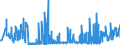 CN 59119010 /Exports /Unit = Prices (Euro/ton) /Partner: Luxembourg /Reporter: Eur27_2020 /59119010:Felt Products and Articles, for Technical Purposes, Specified in Note 7 to Chapter 59, N.e.s.