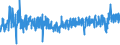 CN 59119010 /Exports /Unit = Prices (Euro/ton) /Partner: Switzerland /Reporter: Eur27_2020 /59119010:Felt Products and Articles, for Technical Purposes, Specified in Note 7 to Chapter 59, N.e.s.