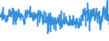 CN 5911 /Exports /Unit = Prices (Euro/ton) /Partner: Spain /Reporter: Eur27_2020 /5911:Textile Products and Articles, for Technical Use, Specified in Note 7 to Chapter 59