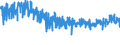 CN 5911 /Exports /Unit = Prices (Euro/ton) /Partner: Norway /Reporter: Eur27_2020 /5911:Textile Products and Articles, for Technical Use, Specified in Note 7 to Chapter 59