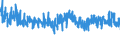 CN 5911 /Exports /Unit = Prices (Euro/ton) /Partner: Austria /Reporter: Eur27_2020 /5911:Textile Products and Articles, for Technical Use, Specified in Note 7 to Chapter 59