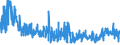 CN 5911 /Exports /Unit = Prices (Euro/ton) /Partner: Croatia /Reporter: Eur27_2020 /5911:Textile Products and Articles, for Technical Use, Specified in Note 7 to Chapter 59