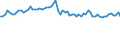 KN 59 /Exporte /Einheit = Preise (Euro/Tonne) /Partnerland: Ver.koenigreich(Ohne Nordirland) /Meldeland: Eur27_2020 /59:GetrÃ„nkte, Bestrichene, Ãœberzogene Oder mit Lagen Versehene Gewebe; Waren des Technischen Bedarfs, aus Spinnstoffen