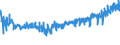 KN 59 /Exporte /Einheit = Preise (Euro/Tonne) /Partnerland: Albanien /Meldeland: Eur27_2020 /59:GetrÃ„nkte, Bestrichene, Ãœberzogene Oder mit Lagen Versehene Gewebe; Waren des Technischen Bedarfs, aus Spinnstoffen