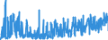 KN 59 /Exporte /Einheit = Preise (Euro/Tonne) /Partnerland: Kasachstan /Meldeland: Eur27_2020 /59:GetrÄnkte, Bestrichene, Überzogene Oder mit Lagen Versehene Gewebe; Waren des Technischen Bedarfs, aus Spinnstoffen