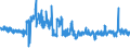 KN 59 /Exporte /Einheit = Preise (Euro/Tonne) /Partnerland: Slowenien /Meldeland: Eur27_2020 /59:GetrÃ„nkte, Bestrichene, Ãœberzogene Oder mit Lagen Versehene Gewebe; Waren des Technischen Bedarfs, aus Spinnstoffen