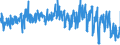 KN 60019200 /Exporte /Einheit = Preise (Euro/Tonne) /Partnerland: Frankreich /Meldeland: Eur27_2020 /60019200:Samt und Plüsch, Gewirkt Oder Gestrickt, aus Chemiefasern (Ausg. Hochflorerzeugnisse)