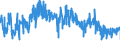 KN 6003 /Exporte /Einheit = Preise (Euro/Tonne) /Partnerland: Oesterreich /Meldeland: Eur27_2020 /6003:Gewirke und Gestricke, mit Einer Breite von <= 30 cm (Ausg. Solche mit Einem Anteil an Elastomergarnen Oder Kautschukfäden von >= 5 ght Sowie Samt, Plüsch [einschl. Hochflorerzeugnisse], Schlingengewirke und Schlingengestricke, Etiketten, Abzeichen und ähnl. Waren Sowie Gewirke Oder Gestricke, Getränkt, Bestrichen, überzogen Oder mit Lagen Versehen)