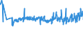 KN 60054200 /Exporte /Einheit = Preise (Euro/Tonne) /Partnerland: Albanien /Meldeland: Eur27_2020 /60054200:Kettengewirke `einschl. Solcher, die auf Häkelgalonmaschinen Hergestellt Sind`, mit Einer Breite von > 30 cm, aus Künstlichen Chemiefasern, Gefärbt (Ausg. Solche mit Einem Anteil an Elastomergarnen Oder Kautschukfäden von >= 5 ght Sowie Samt, Plüsch [einschl. Hochflorerzeugnisse], Schlingengewirke und Schlingengestricke, Etiketten, Abzeichen und ähnl. Waren Sowie Gewirke Oder Gestricke, Getränkt, Bestrichen, überzogen Oder mit Lagen Versehen)