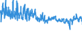 KN 6005 /Exporte /Einheit = Preise (Euro/Tonne) /Partnerland: Italien /Meldeland: Eur27_2020 /6005:Kettengewirke `einschl. Solcher, die auf Häkelgalonmaschinen Hergestellt Sind`, mit Einer Breite von > 30 cm (Ausg. Solche mit Einem Anteil an Elastomergarnen Oder Kautschukfäden von >= 5 ght Sowie Samt, Plüsch [einschl. Hochflorerzeugnisse], Schlingengewirke und Schlingengestricke, Etiketten, Abzeichen und ähnl. Waren Sowie Gewirke Oder Gestricke, Getränkt, Bestrichen, überzogen Oder mit Lagen Versehen)