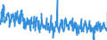 KN 6005 /Exporte /Einheit = Preise (Euro/Tonne) /Partnerland: Griechenland /Meldeland: Eur27_2020 /6005:Kettengewirke `einschl. Solcher, die auf Häkelgalonmaschinen Hergestellt Sind`, mit Einer Breite von > 30 cm (Ausg. Solche mit Einem Anteil an Elastomergarnen Oder Kautschukfäden von >= 5 ght Sowie Samt, Plüsch [einschl. Hochflorerzeugnisse], Schlingengewirke und Schlingengestricke, Etiketten, Abzeichen und ähnl. Waren Sowie Gewirke Oder Gestricke, Getränkt, Bestrichen, überzogen Oder mit Lagen Versehen)