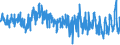 KN 6005 /Exporte /Einheit = Preise (Euro/Tonne) /Partnerland: Bulgarien /Meldeland: Eur27_2020 /6005:Kettengewirke `einschl. Solcher, die auf Häkelgalonmaschinen Hergestellt Sind`, mit Einer Breite von > 30 cm (Ausg. Solche mit Einem Anteil an Elastomergarnen Oder Kautschukfäden von >= 5 ght Sowie Samt, Plüsch [einschl. Hochflorerzeugnisse], Schlingengewirke und Schlingengestricke, Etiketten, Abzeichen und ähnl. Waren Sowie Gewirke Oder Gestricke, Getränkt, Bestrichen, überzogen Oder mit Lagen Versehen)