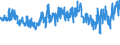 KN 6005 /Exporte /Einheit = Preise (Euro/Tonne) /Partnerland: Tunesien /Meldeland: Eur27_2020 /6005:Kettengewirke `einschl. Solcher, die auf Häkelgalonmaschinen Hergestellt Sind`, mit Einer Breite von > 30 cm (Ausg. Solche mit Einem Anteil an Elastomergarnen Oder Kautschukfäden von >= 5 ght Sowie Samt, Plüsch [einschl. Hochflorerzeugnisse], Schlingengewirke und Schlingengestricke, Etiketten, Abzeichen und ähnl. Waren Sowie Gewirke Oder Gestricke, Getränkt, Bestrichen, überzogen Oder mit Lagen Versehen)