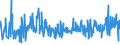 KN 60061000 /Exporte /Einheit = Preise (Euro/Tonne) /Partnerland: Ehem.jug.rep.mazed /Meldeland: Eur27_2020 /60061000:Gewirke und Gestricke, mit Einer Breite von > 30 cm, aus Wolle Oder Feinen Tierhaaren (Ausg. Kettengewirke [einschl. Solcher, die auf Häkelgalonmaschinen Hergestellt Sind], Gewirke und Gestricke mit Einem Anteil an Elastomergarnen Oder Kautschukfäden von >= 5 Ght, Samt, Plüsch [einschl. Hochflorerzeugnisse], Schlingengewirke und Schlingengestricke, Etiketten, Abzeichen und ähnl. Waren Sowie Gewirke Oder Gestricke, Getränkt, Bestrichen, überzogen Oder mit Lagen Versehen)