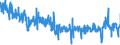 KN 6006 /Exporte /Einheit = Preise (Euro/Tonne) /Partnerland: Griechenland /Meldeland: Eur27_2020 /6006:Gewirke und Gestricke, mit Einer Breite von > 30 cm (Ausg. Kettengewirke [einschl. Solcher, die auf Häkelgalonmaschinen Hergestellt Sind], Gewirke und Gestricke mit Einem Anteil an Elastomergarnen Oder Kautschukfäden von >= 5 Ght, Samt, Plüsch [einschl. Hochflorerzeugnisse], Schlingengewirke und Schlingengestricke, Etiketten, Abzeichen und ähnl. Waren Sowie Gewirke Oder Gestricke, Getränkt, Bestrichen, überzogen Oder mit Lagen Versehen)