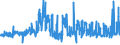 KN 60 /Exporte /Einheit = Preise (Euro/Tonne) /Partnerland: Liechtenstein /Meldeland: Eur27_2020 /60:Gewirke und Gestricke