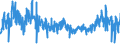 KN 6102 /Exporte /Einheit = Preise (Euro/Tonne) /Partnerland: Irland /Meldeland: Eur27_2020 /6102:Mäntel `einschl. Kurzmäntel`, Umhänge, Anoraks, Windjacken, Blousons und ähnl. Waren, aus Gewirken Oder Gestricken, für Frauen Oder Mädchen (Ausg. Kostüme, Kombinationen, Jacken [sakkos, Blazer], Kleider, Röcke, Hosenröcke und Hosen)