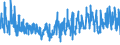 CN 61033200 /Exports /Unit = Prices (Euro/suppl. units) /Partner: Germany /Reporter: Eur27_2020 /61033200:Men's or Boys' Jackets and Blazers of Cotton, Knitted or Crocheted (Excl. Wind-jackets and Similar Articles)