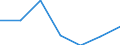 KN 61033300 /Exporte /Einheit = Preise (Euro/Bes. Maßeinheiten) /Partnerland: Schweiz /Meldeland: Eur27 /61033300:Jacken aus Gewirken Oder Gestricken aus Synthetischen Chemiefasern, für Männer Oder Knaben (Ausg. Windjacken und ähnl. Waren)