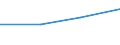 KN 61034100 /Exporte /Einheit = Preise (Euro/Bes. Maßeinheiten) /Partnerland: Mali /Meldeland: Europäische Union /61034100:Hosen, Lang `einschl. Kniebundhosen und ähnl. Hosen`, Latzhosen und Kurze Hosen, aus Gewirken Oder Gestricken aus Wolle Oder Feinen Tierhaaren, für Männer Oder Knaben (Ausg. Unterhosen und Badehosen)