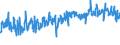 KN 61034300 /Exporte /Einheit = Preise (Euro/Bes. Maßeinheiten) /Partnerland: Frankreich /Meldeland: Eur27_2020 /61034300:Hosen, Lang `einschl. Kniebundhosen und ähnl. Hosen`, Latzhosen und Kurze Hosen, aus Gewirken Oder Gestricken aus Synthetischen Chemiefasern, für Männer Oder Knaben (Ausg. Unterhosen und Badehosen)