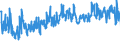 KN 61034300 /Exporte /Einheit = Preise (Euro/Bes. Maßeinheiten) /Partnerland: Griechenland /Meldeland: Eur27_2020 /61034300:Hosen, Lang `einschl. Kniebundhosen und ähnl. Hosen`, Latzhosen und Kurze Hosen, aus Gewirken Oder Gestricken aus Synthetischen Chemiefasern, für Männer Oder Knaben (Ausg. Unterhosen und Badehosen)