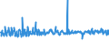 KN 61034300 /Exporte /Einheit = Preise (Euro/Bes. Maßeinheiten) /Partnerland: Estland /Meldeland: Eur27_2020 /61034300:Hosen, Lang `einschl. Kniebundhosen und ähnl. Hosen`, Latzhosen und Kurze Hosen, aus Gewirken Oder Gestricken aus Synthetischen Chemiefasern, für Männer Oder Knaben (Ausg. Unterhosen und Badehosen)