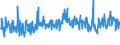 KN 61034300 /Exporte /Einheit = Preise (Euro/Bes. Maßeinheiten) /Partnerland: Slowenien /Meldeland: Eur27_2020 /61034300:Hosen, Lang `einschl. Kniebundhosen und ähnl. Hosen`, Latzhosen und Kurze Hosen, aus Gewirken Oder Gestricken aus Synthetischen Chemiefasern, für Männer Oder Knaben (Ausg. Unterhosen und Badehosen)