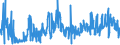 KN 61034900 /Exporte /Einheit = Preise (Euro/Bes. Maßeinheiten) /Partnerland: Griechenland /Meldeland: Eur27_2020 /61034900:Hosen, Lang `einschl. Kniebundhosen und ähnl. Hosen`, Latzhosen und Kurze Hosen, aus Gewirken Oder Gestricken aus Spinnstoffen, für Männer Oder Knaben (Ausg. aus Wolle Oder Feinen Tierhaaren, Baumwolle Oder Synthetischen Chemiefasern Sowie Unterhosen und Badehosen)