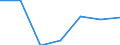 KN 6103 /Exporte /Einheit = Preise (Euro/Tonne) /Partnerland: Schweiz /Meldeland: Eur27 /6103:Anzüge, Kombinationen, Jacken, Lange Hosen `einschl. Kniebundhosen und ähnl. Hosen`, Latzhosen und Kurze Hosen, aus Gewirken Oder Gestricken, für Männer Oder Knaben (Ausg. Windjacken und ähnl. Waren, Westen [gesondert Gestellt], Trainingsanzüge Skianzüge und Badebekleidung)