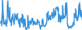 CN 61041990 /Exports /Unit = Prices (Euro/suppl. units) /Partner: Germany /Reporter: Eur27_2020 /61041990:Women's or Girls' Suits of Textile Materials, Knitted or Crocheted (Excl. of Synthetic Fibres or of Cotton, and ski Overalls and Swimwear)