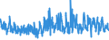 CN 61042200 /Exports /Unit = Prices (Euro/suppl. units) /Partner: Austria /Reporter: Eur27_2020 /61042200:Women's or Girls' Ensembles of Cotton, Knitted or Crocheted (Excl. ski Ensembles and Swimwear)