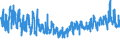 KN 61045200 /Exporte /Einheit = Preise (Euro/Bes. Maßeinheiten) /Partnerland: Deutschland /Meldeland: Eur27_2020 /61045200:Röcke und Hosenröcke, aus Gewirken Oder Gestricken aus Baumwolle, für Frauen Oder Mädchen (Ausg. Unterröcke)