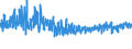 KN 61045300 /Exporte /Einheit = Preise (Euro/Bes. Maßeinheiten) /Partnerland: Niederlande /Meldeland: Eur27_2020 /61045300:Röcke und Hosenröcke, aus Gewirken Oder Gestricken aus Synthetischen Chemiefasern, für Frauen Oder Mädchen (Ausg. Unterröcke)