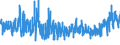 KN 61045900 /Exporte /Einheit = Preise (Euro/Bes. Maßeinheiten) /Partnerland: Ver.koenigreich /Meldeland: Eur27_2020 /61045900:Röcke und Hosenröcke, aus Gewirken Oder Gestricken aus Spinnstoffen, für Frauen Oder Mädchen (Ausg. aus Wolle Oder Feinen Tierhaaren, Baumwolle Oder Synthetischen Chemiefasern Sowie Unterröcke)