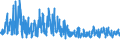 KN 61045900 /Exporte /Einheit = Preise (Euro/Bes. Maßeinheiten) /Partnerland: Finnland /Meldeland: Eur27_2020 /61045900:Röcke und Hosenröcke, aus Gewirken Oder Gestricken aus Spinnstoffen, für Frauen Oder Mädchen (Ausg. aus Wolle Oder Feinen Tierhaaren, Baumwolle Oder Synthetischen Chemiefasern Sowie Unterröcke)