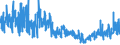 KN 61045900 /Exporte /Einheit = Preise (Euro/Bes. Maßeinheiten) /Partnerland: Russland /Meldeland: Eur27_2020 /61045900:Röcke und Hosenröcke, aus Gewirken Oder Gestricken aus Spinnstoffen, für Frauen Oder Mädchen (Ausg. aus Wolle Oder Feinen Tierhaaren, Baumwolle Oder Synthetischen Chemiefasern Sowie Unterröcke)