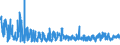 KN 61045900 /Exporte /Einheit = Preise (Euro/Bes. Maßeinheiten) /Partnerland: Slowenien /Meldeland: Eur27_2020 /61045900:Röcke und Hosenröcke, aus Gewirken Oder Gestricken aus Spinnstoffen, für Frauen Oder Mädchen (Ausg. aus Wolle Oder Feinen Tierhaaren, Baumwolle Oder Synthetischen Chemiefasern Sowie Unterröcke)