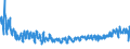 KN 61046900 /Exporte /Einheit = Preise (Euro/Bes. Maßeinheiten) /Partnerland: Griechenland /Meldeland: Eur27_2020 /61046900:Hosen, Lang `einschl. Kniebundhosen und ähnl. Hosen`, Latzhosen und Kurze Hosen, aus Gewirken Oder Gestricken aus Spinnstoffen, für Frauen Oder Mädchen (Ausg. aus Wolle Oder Feinen Tierhaaren, Baumwolle Oder Synthetischen Chemiefasern Sowie Unterhosen und Badehosen)