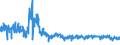 KN 6104 /Exporte /Einheit = Preise (Euro/Tonne) /Partnerland: Deutschland /Meldeland: Eur27_2020 /6104:KostÃ¼me, Kombinationen, Jacken, Kleider, RÃ¶cke, HosenrÃ¶cke, Lange Hosen `einschl. Kniebundhosen und Ã¤hnl. Hosen`, Latzhosen und Kurze Hosen, aus Gewirken Oder Gestricken, FÃ¼r Frauen Oder MÃ¤dchen (Ausg. Windjacken und Ã¤hnl. Waren, Unterkleider, UnterrÃ¶cke, Unterhosen, TrainingsanzÃ¼ge, SkianzÃ¼ge und Badebekleidung)