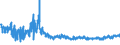 KN 6104 /Exporte /Einheit = Preise (Euro/Tonne) /Partnerland: Ver.koenigreich /Meldeland: Eur27_2020 /6104:KostÃ¼me, Kombinationen, Jacken, Kleider, RÃ¶cke, HosenrÃ¶cke, Lange Hosen `einschl. Kniebundhosen und Ã¤hnl. Hosen`, Latzhosen und Kurze Hosen, aus Gewirken Oder Gestricken, FÃ¼r Frauen Oder MÃ¤dchen (Ausg. Windjacken und Ã¤hnl. Waren, Unterkleider, UnterrÃ¶cke, Unterhosen, TrainingsanzÃ¼ge, SkianzÃ¼ge und Badebekleidung)
